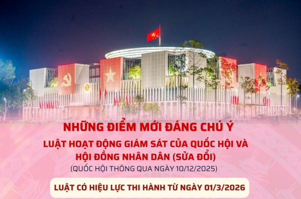 Luật Hoạt động giám sát của Quốc hội và HĐND (sửa đổi) có gì mới, đáng chú ý?